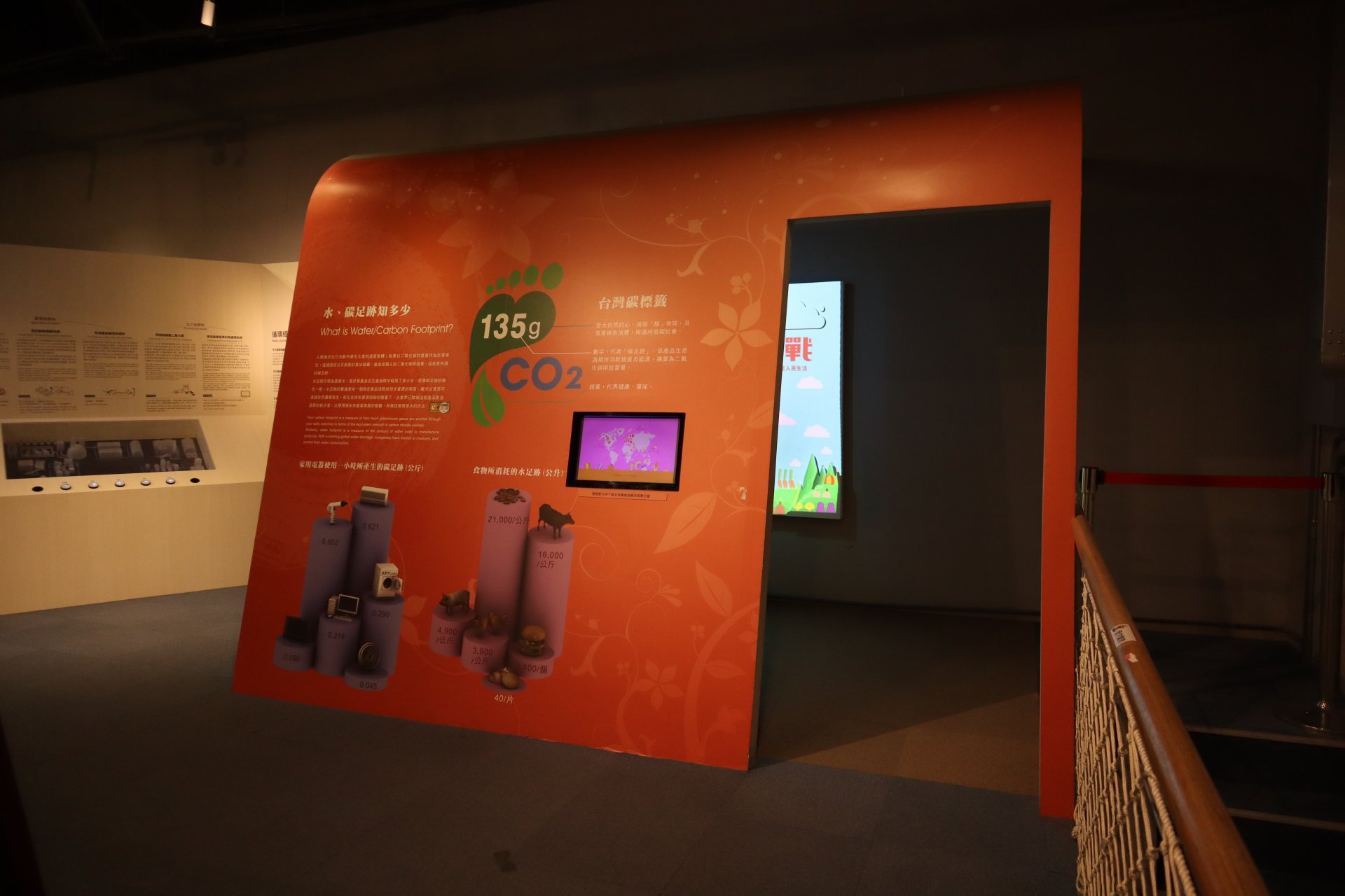 氣候變遷-碳足跡與水足跡