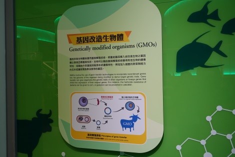 臺灣農業的故事-基因改造生物體