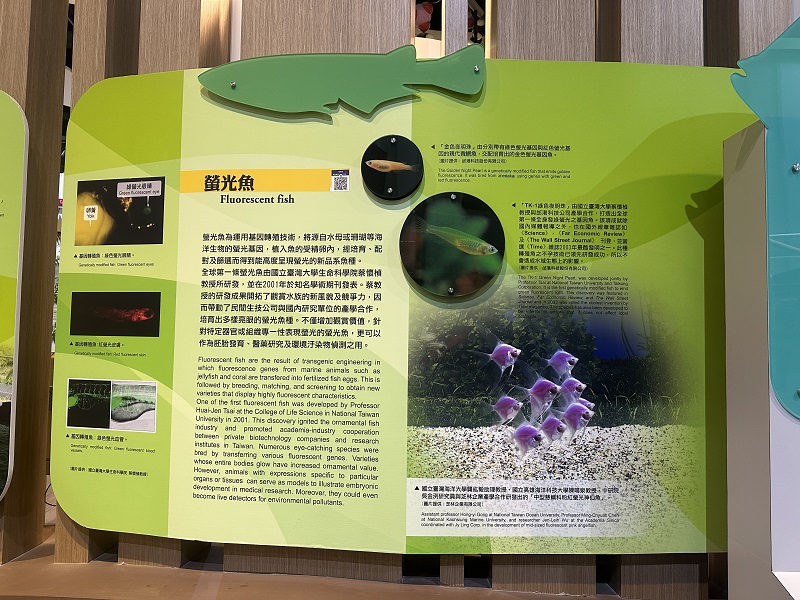 臺灣農業的故事-螢光魚