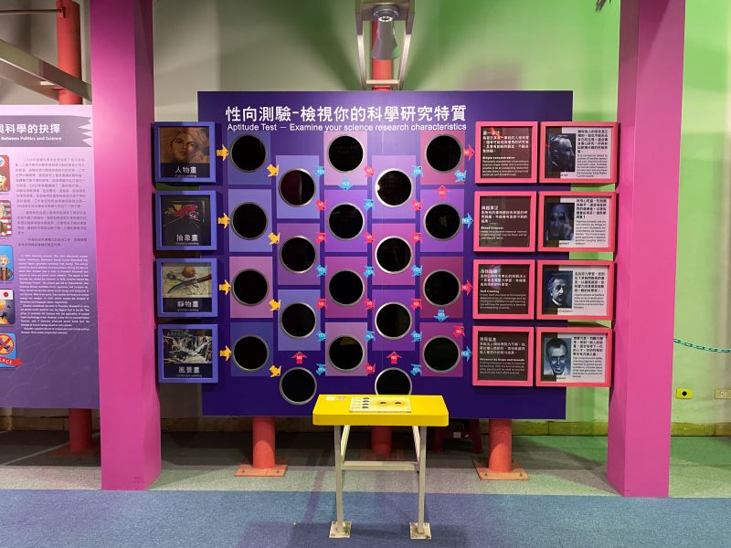 科學桂冠-性向測驗