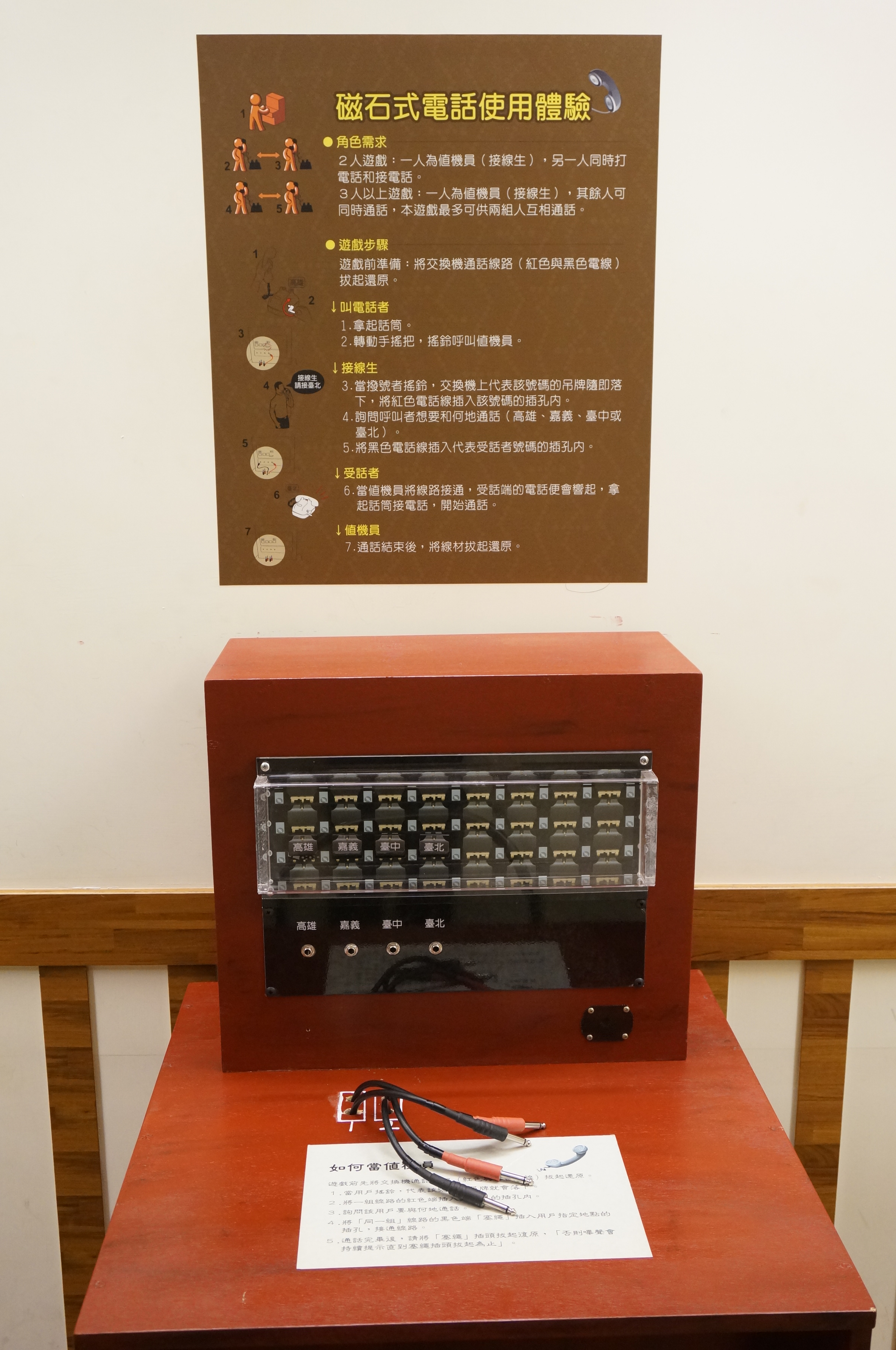 電信@臺灣-磁石電話體驗