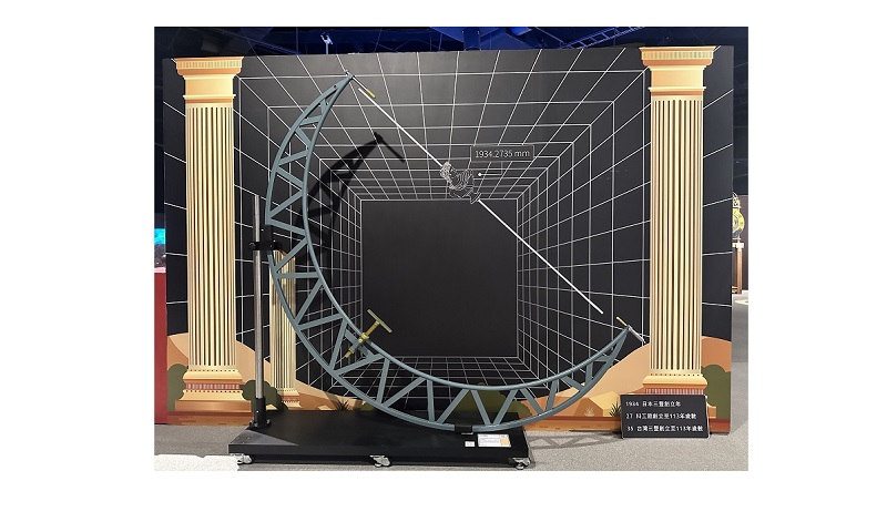 星動時刻量測傳說-外徑分離卡