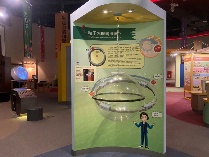 科學桂冠-粒子轉圈圈